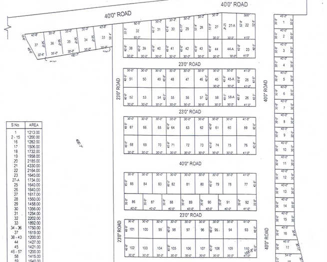 Titan Township in Mathigiri, Hosur | Buy, Sale Villa Online