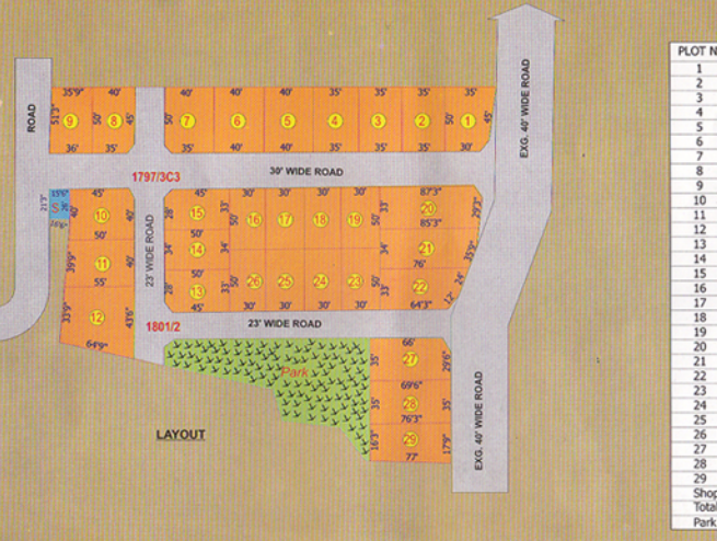 Sri Vinay Nagar in Palur, Kanchipuram | Find Price, Gallery, Plans ...