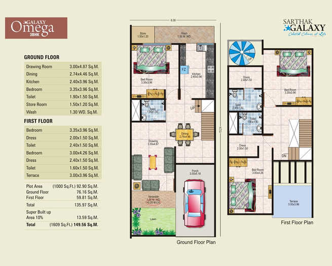 Shikhar Balaji Enclave In Ab Bypass Road Indore Find Price Gallery Plans Amenities On Commonfloor Com