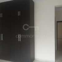 flats for rent in bangalore