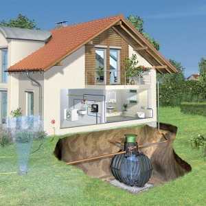 Rain Water Harvesting System