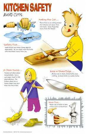 Basic kitchen safety tips