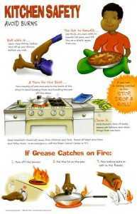 Basic kitchen safety tips