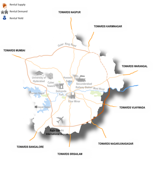 Hyderabad Q1 2016: Rental Property Tracker